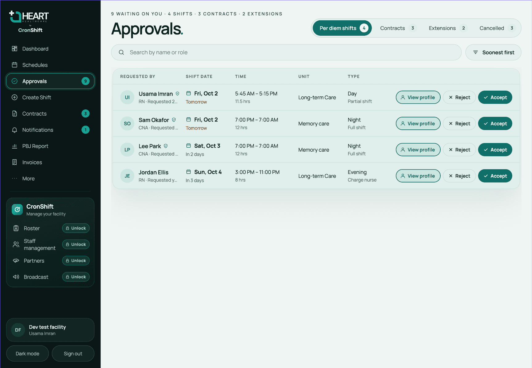 CronShift Approvals screen listing per diem shift requests with view profile, reject and accept actions